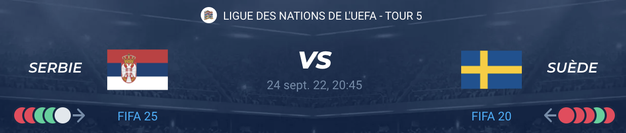 Lire la suite à propos de l’article Serbie vs Suède