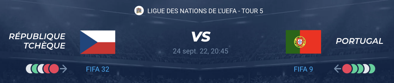 Lire la suite à propos de l’article République tchèque vs Portugal