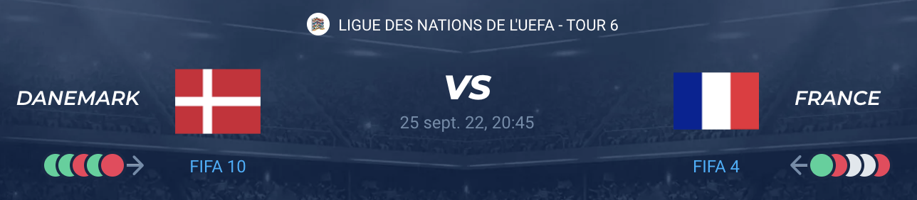 You are currently viewing Danemark vs France