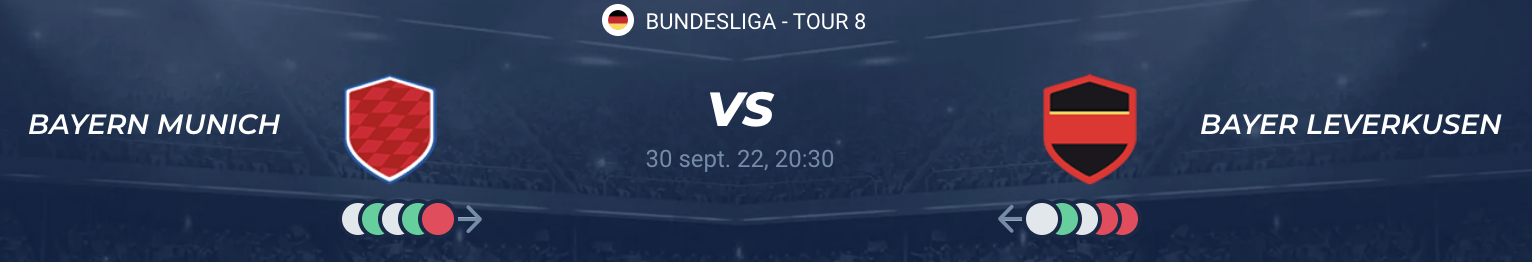 You are currently viewing Bayern Munich vs Bayer Leverkusen
