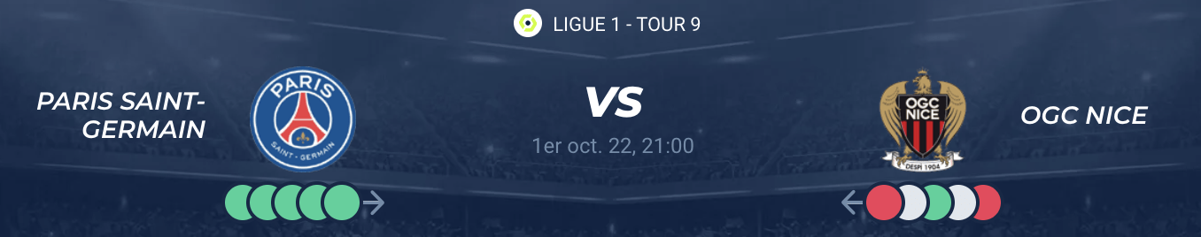 Lire la suite à propos de l’article PSG vs Nice