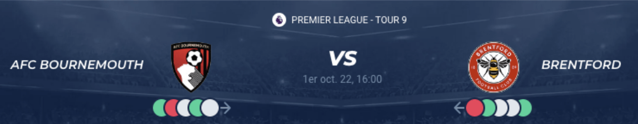 You are currently viewing Bournemouth vs Brentford