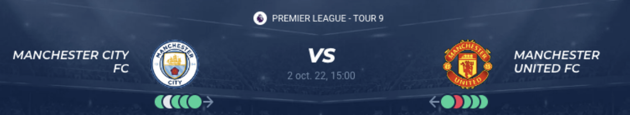Lire la suite à propos de l’article Manchester City vs Manchester United