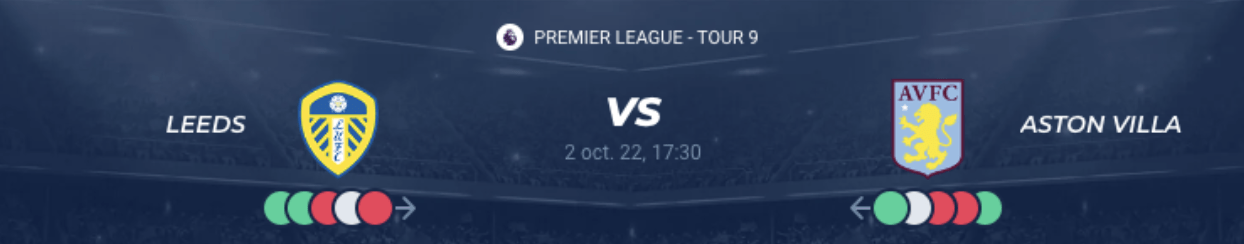 Lire la suite à propos de l’article Leeds vs Aston Villa
