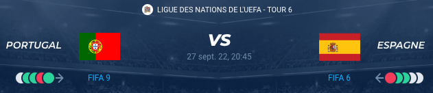 You are currently viewing Portugal vs Espagne