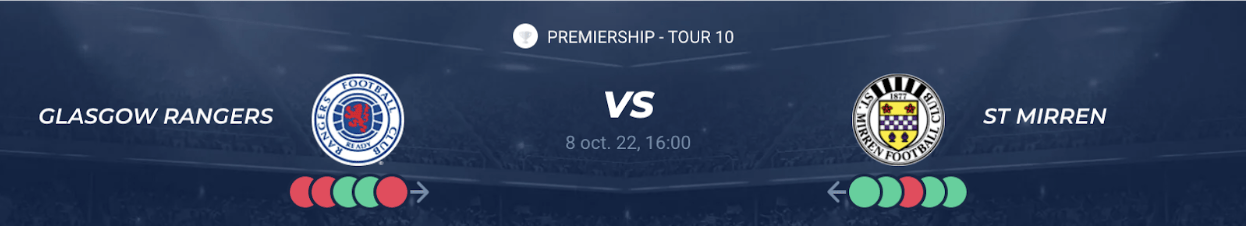 Lire la suite à propos de l’article Rangers vs St Mirren