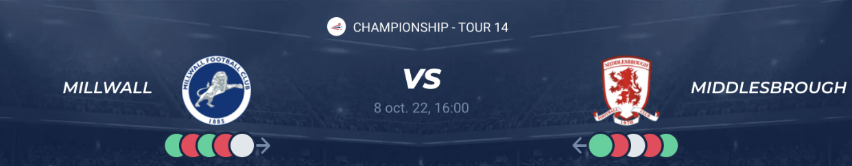 You are currently viewing Millwall vs Middlesbrough