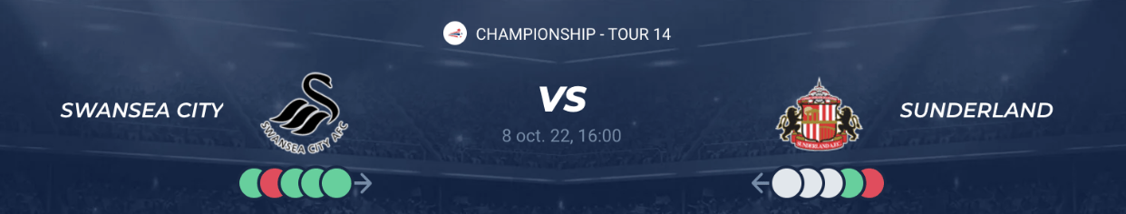 Lire la suite à propos de l’article Swansea City vs Sunderland