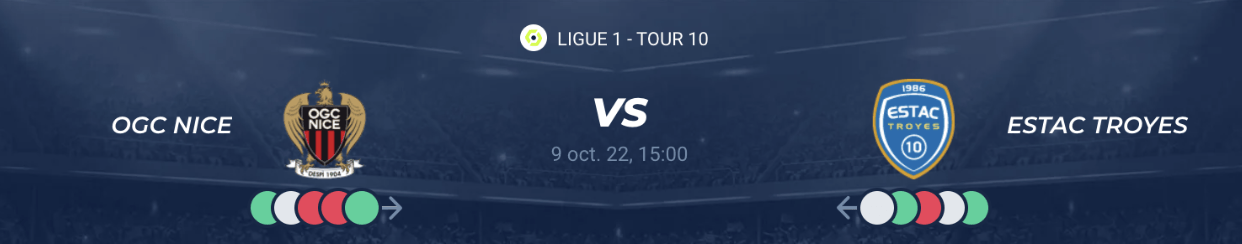 Lire la suite à propos de l’article Nice vs Troyes