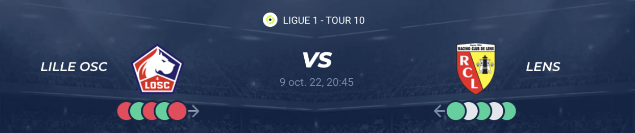 Lire la suite à propos de l’article Lille vs Lens