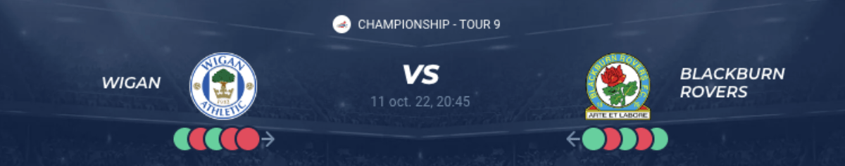 You are currently viewing Wigan vs Blackburn Rovers