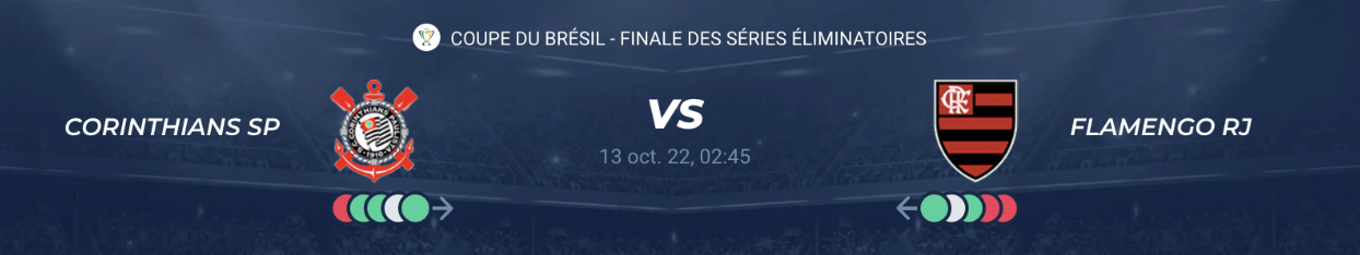 You are currently viewing Corinthians vs Flamengo