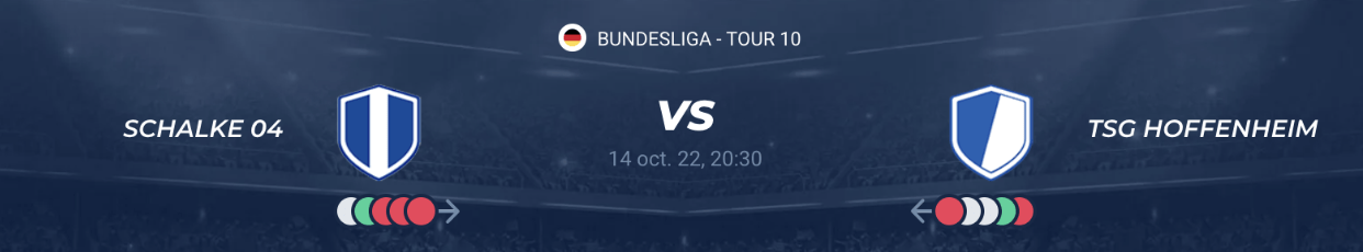 Lire la suite à propos de l’article Schalke vs Hoffenheim