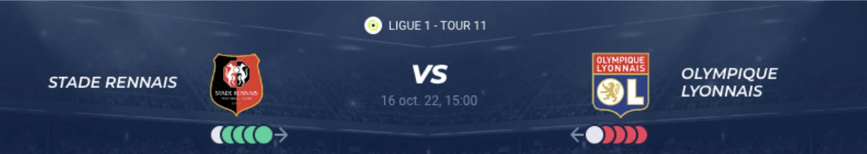 Lire la suite à propos de l’article Rennes vs Lyon