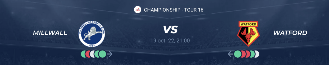 Lire la suite à propos de l’article Millwall vs Watford