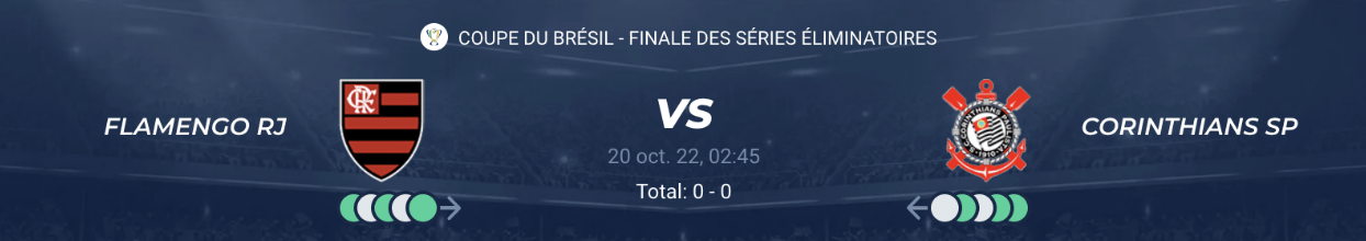 You are currently viewing Flamengo vs Corinthians
