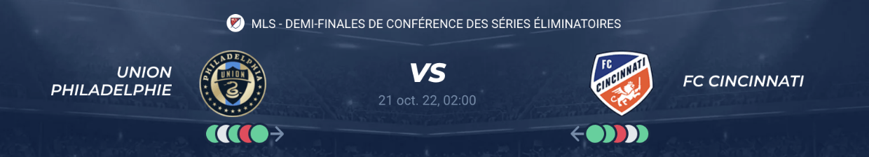 Lire la suite à propos de l’article Philadelphie vs Cincinnati