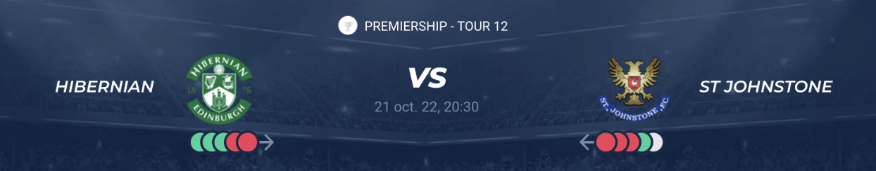 Lire la suite à propos de l’article Hibernian vs St Johnstone