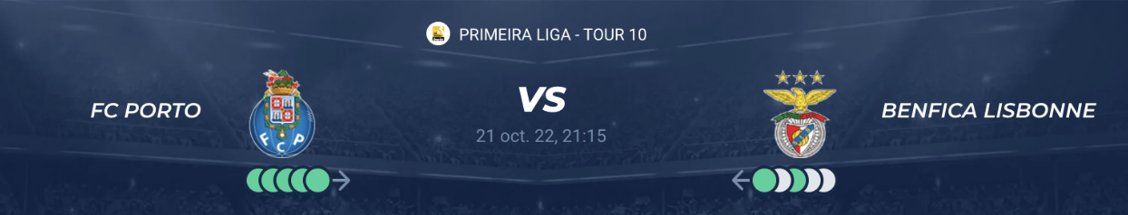 Lire la suite à propos de l’article Porto vs Benfica