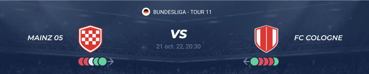Lire la suite à propos de l’article Mainz 05 vs Cologne