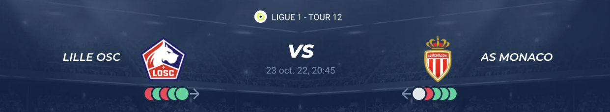 Lire la suite à propos de l’article Lille vs Monaco