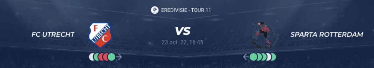 Lire la suite à propos de l’article Utrecht vs Rotterdam