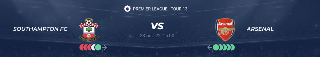 You are currently viewing Southampton vs Arsenal