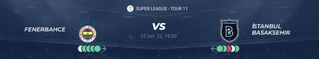 Lire la suite à propos de l’article Fenerbahce vs Istanbul