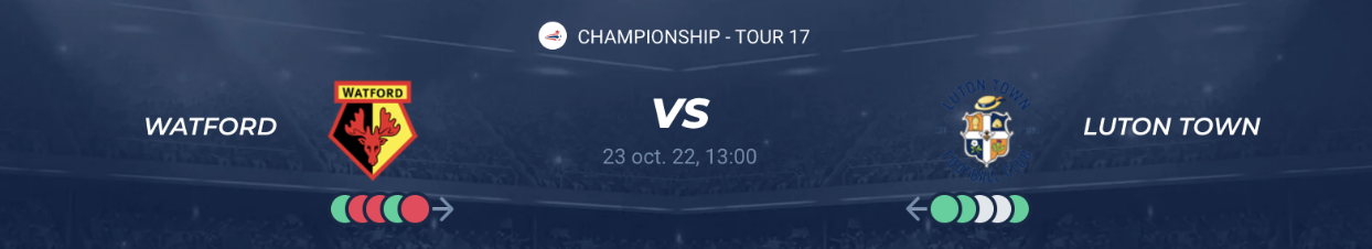 Lire la suite à propos de l’article Watford vs Luton