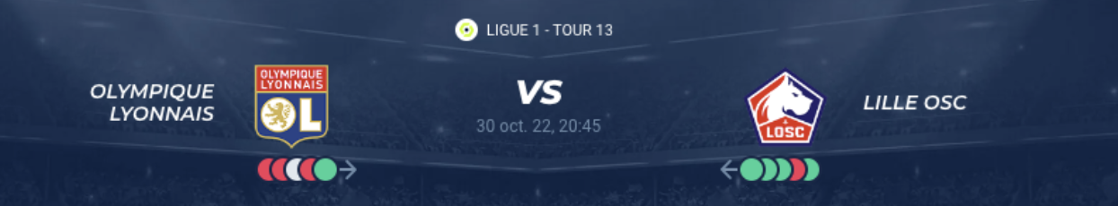 Lire la suite à propos de l’article Lyon vs Lille