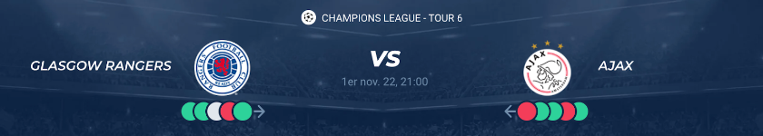 You are currently viewing Rangers vs Ajax