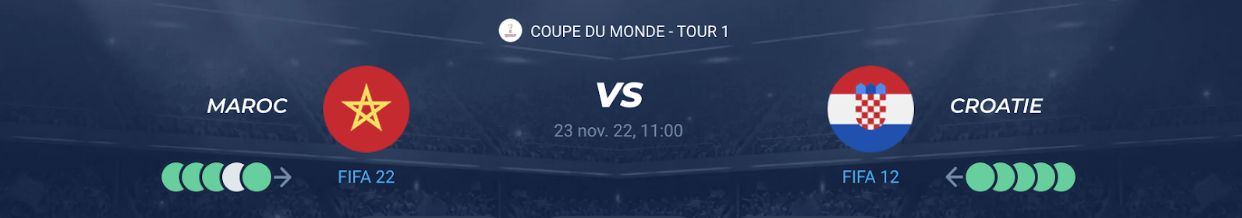 You are currently viewing Maroc vs Croatie