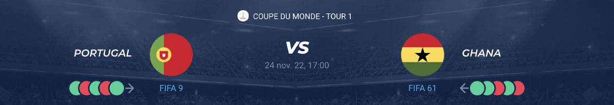 Lire la suite à propos de l’article Portugal vs Ghana