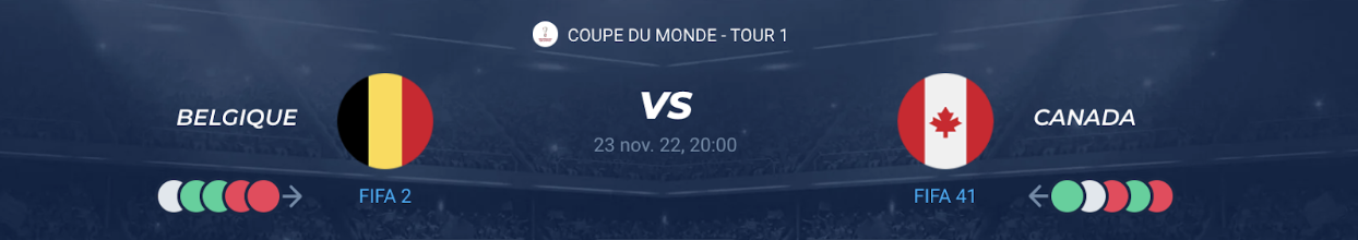 You are currently viewing Belgique vs Canada