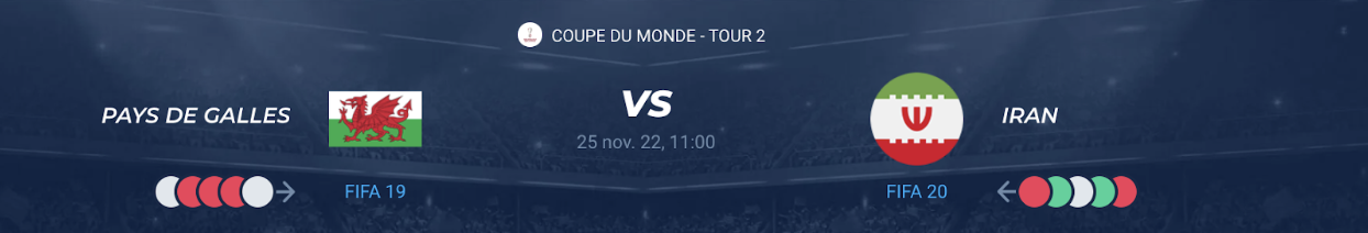 You are currently viewing Pays de Galles vs Iran