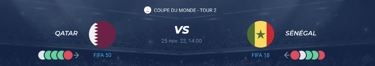 Lire la suite à propos de l’article Qatar vs Sénégal
