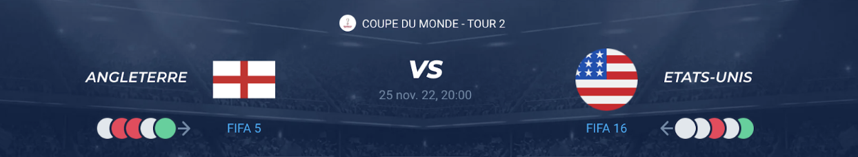 You are currently viewing Angleterre vs États-Unis