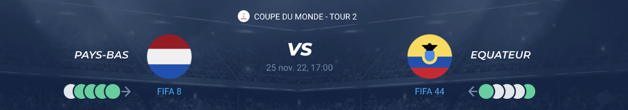Lire la suite à propos de l’article Pays-Bas vs Équateur
