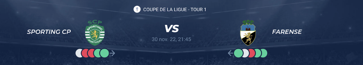 Lire la suite à propos de l’article Sporting Lisbonne vs Farense