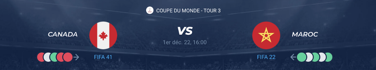 You are currently viewing Canada vs Maroc