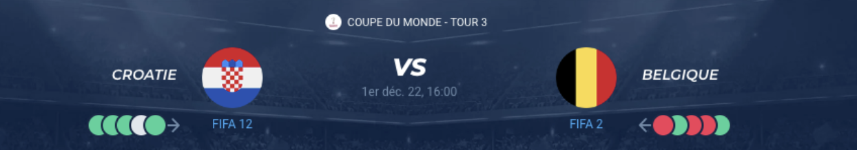 You are currently viewing Croatie vs Belgique