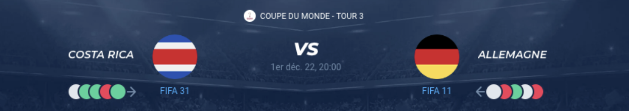 Lire la suite à propos de l’article Costa Rica vs Allemagne
