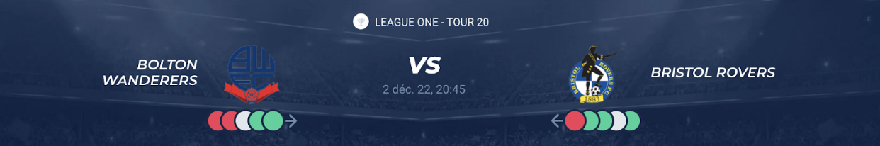 Lire la suite à propos de l’article Bolton Wanderers vs Bristol