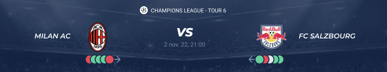 Lire la suite à propos de l’article AC Milan vs Salzburg