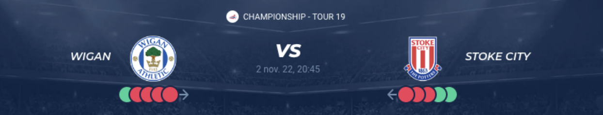 You are currently viewing Wigan vs Stoke