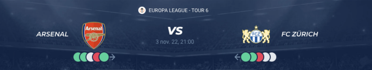 Lire la suite à propos de l’article Arsenal vs Zurich