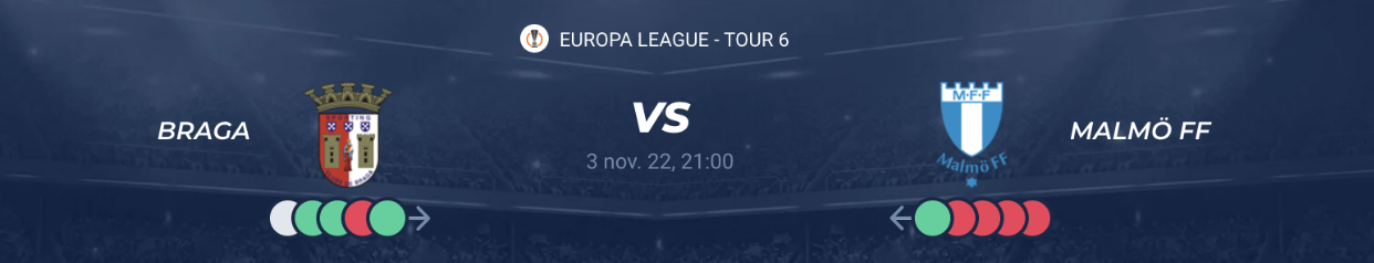 You are currently viewing Braga vs Malmo