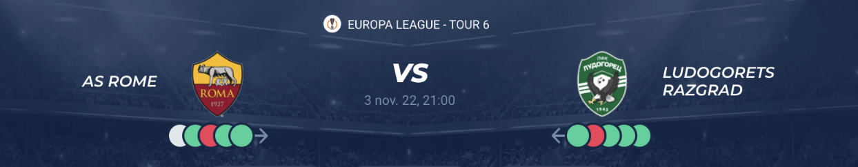 Lire la suite à propos de l’article Rome vs Ludogorets