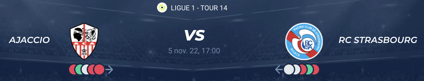 Lire la suite à propos de l’article Ajaccio vs Strasbourg