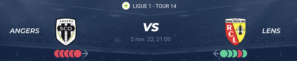 Lire la suite à propos de l’article Angers vs Lens
